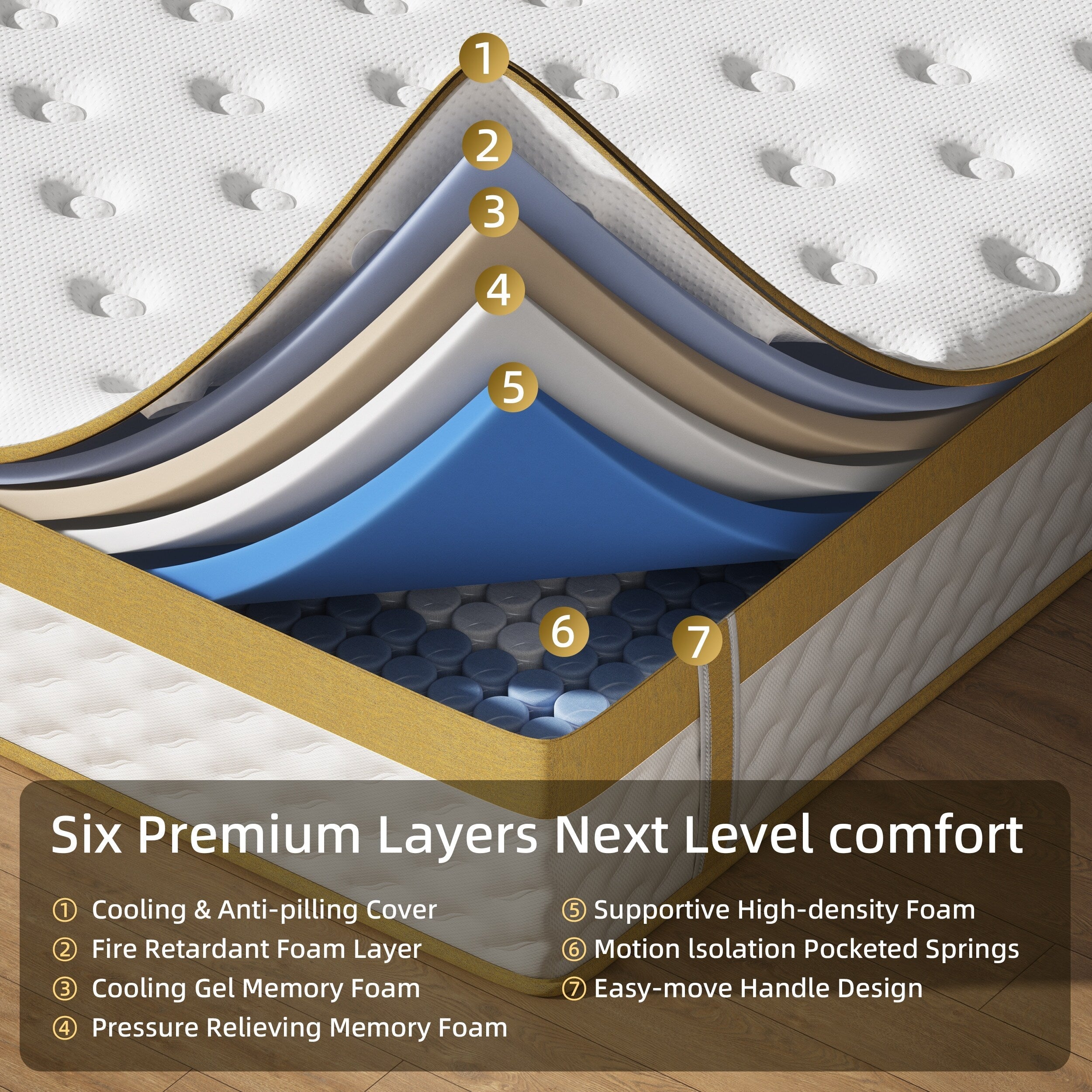 Materasso ibrido in memory foam e molle interne da 10 pollici