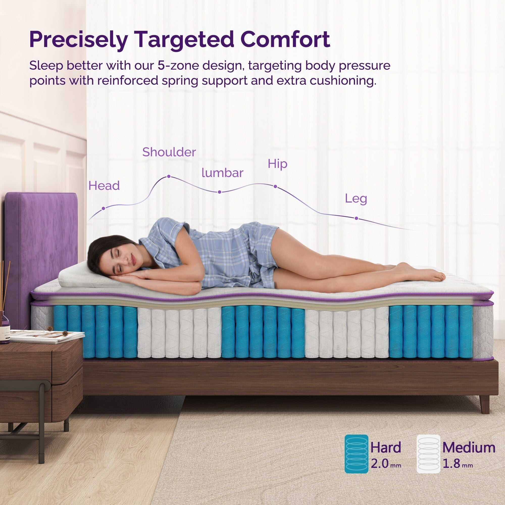 Materasso medio con memory foam da 12 pollici