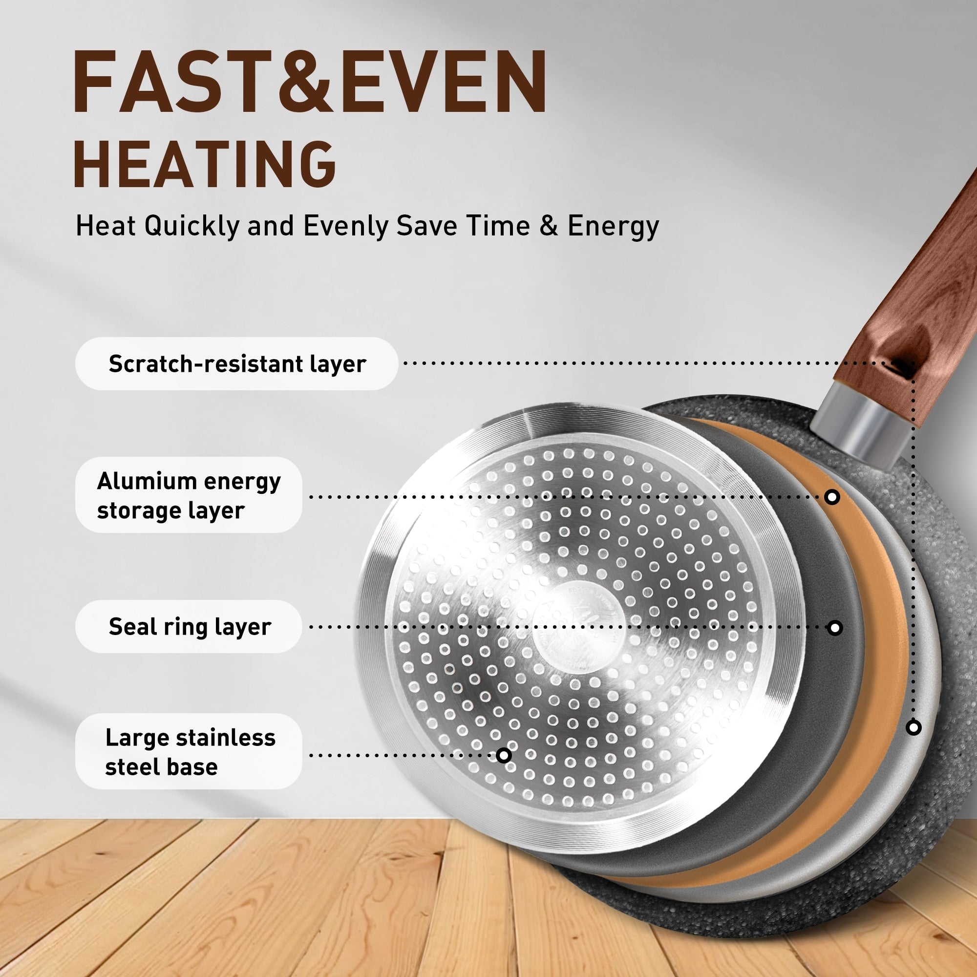 Set di pentole e teglie da cucina in granito da 30 pezzi, set di padelle antiaderenti