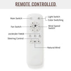 Ventilatore da soffitto a LED integrato da 48 e 52 pollici con luce e telecomando, motore CC reversibile