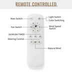 Ventilatore da soffitto a LED integrato da 48 e 52 pollici con luce e telecomando, motore CC reversibile