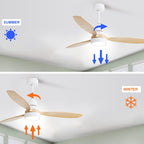 Ventilatore da soffitto a LED integrato da 48 e 52 pollici con luce e telecomando, motore CC reversibile