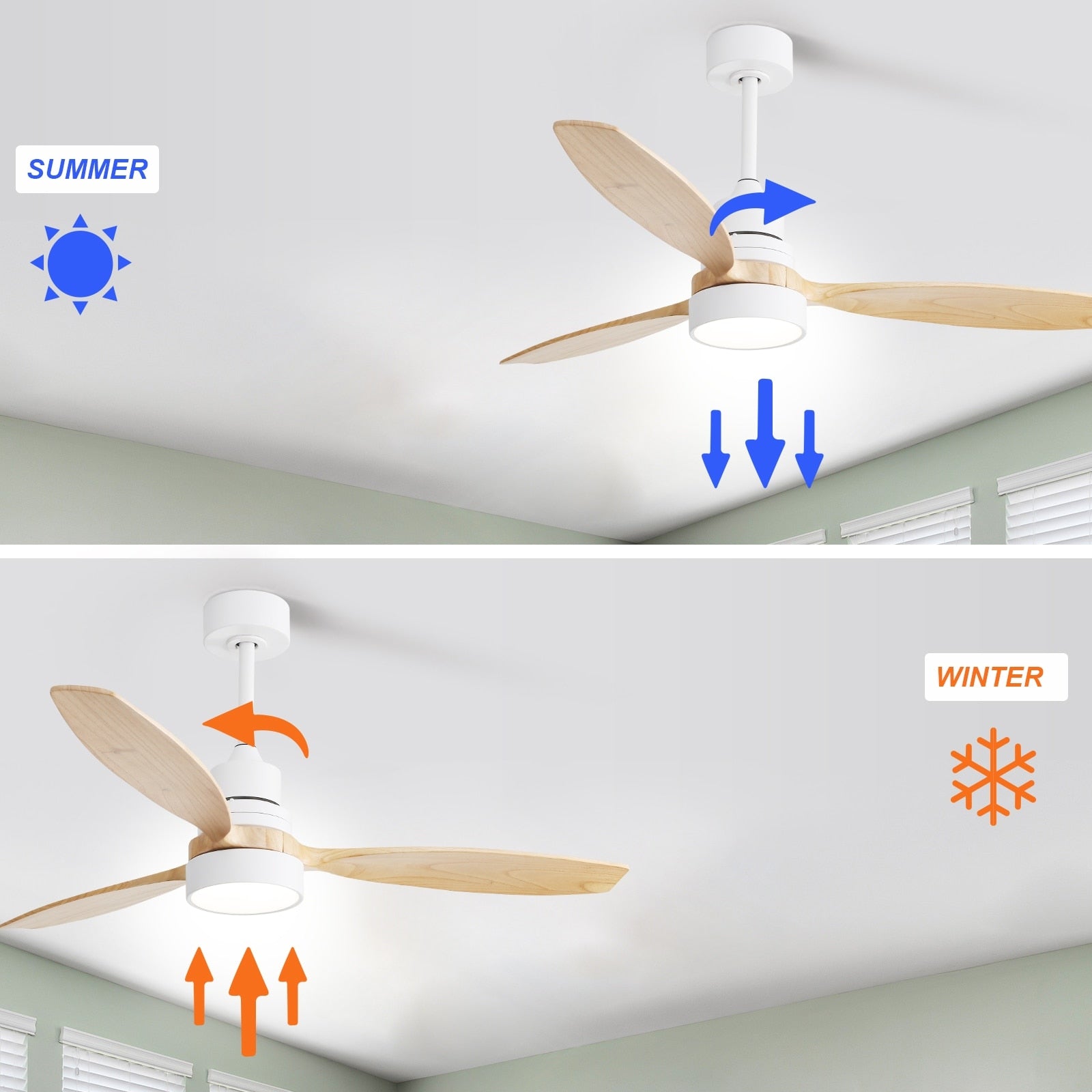 Ventilatore da soffitto a LED integrato da 48 e 52 pollici con luce e telecomando, motore CC reversibile