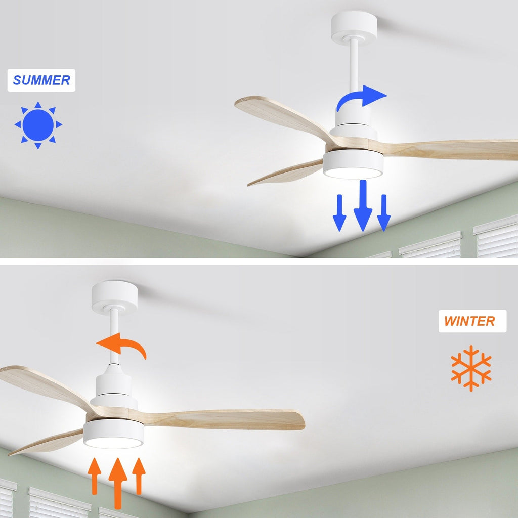 Ventilatore da soffitto a LED integrato da 48 e 52 pollici con luce e telecomando, motore CC reversibile