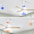 Ventilatore da soffitto a LED integrato da 48 e 52 pollici con luce e telecomando, motore CC reversibile