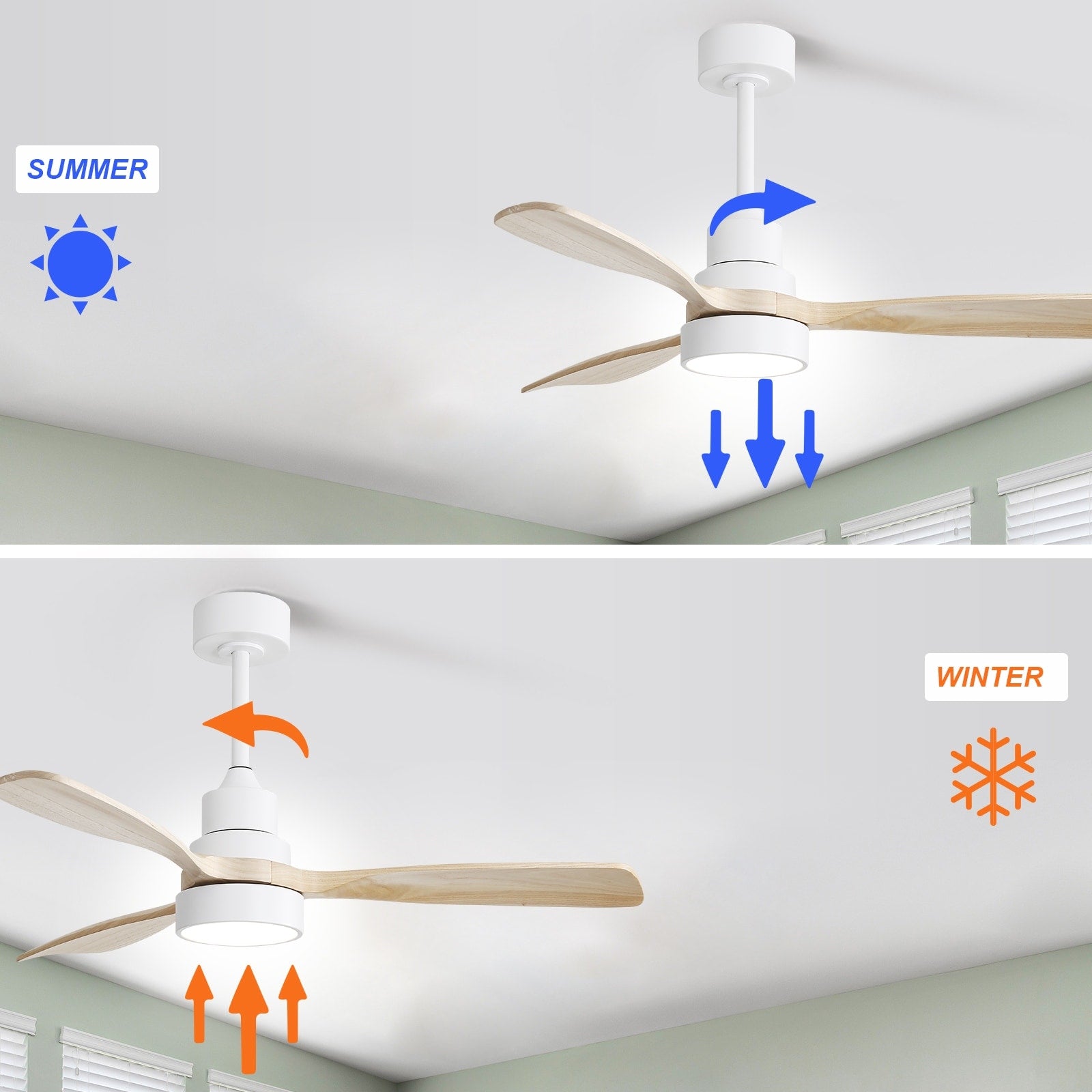 Ventilatore da soffitto a LED integrato da 48 e 52 pollici con luce e telecomando, motore CC reversibile