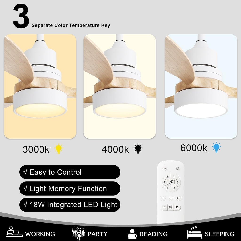 Ventilatore da soffitto a LED integrato da 48 e 52 pollici con luce e telecomando, motore CC reversibile