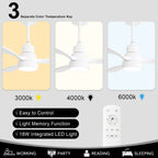 Ventilatore da soffitto a LED integrato da 48 e 52 pollici con luce e telecomando, motore CC reversibile