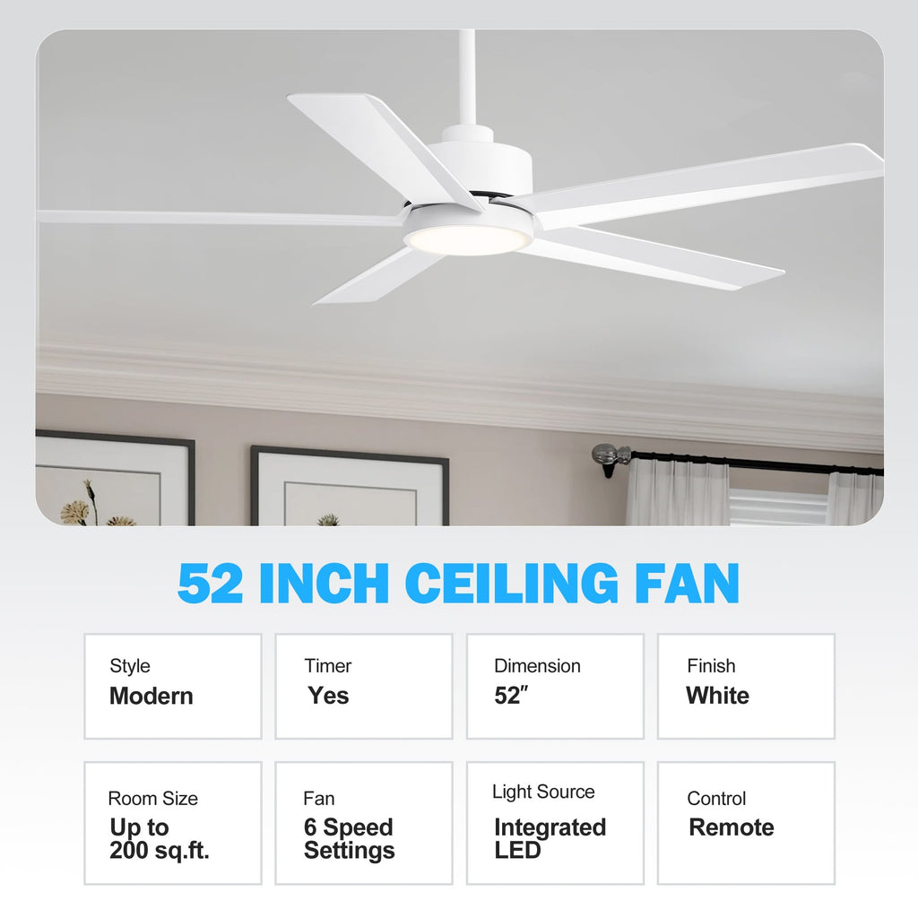Ventilatore da soffitto a LED Breezary 65/52/42 a 5 pale con kit luci e telecomando