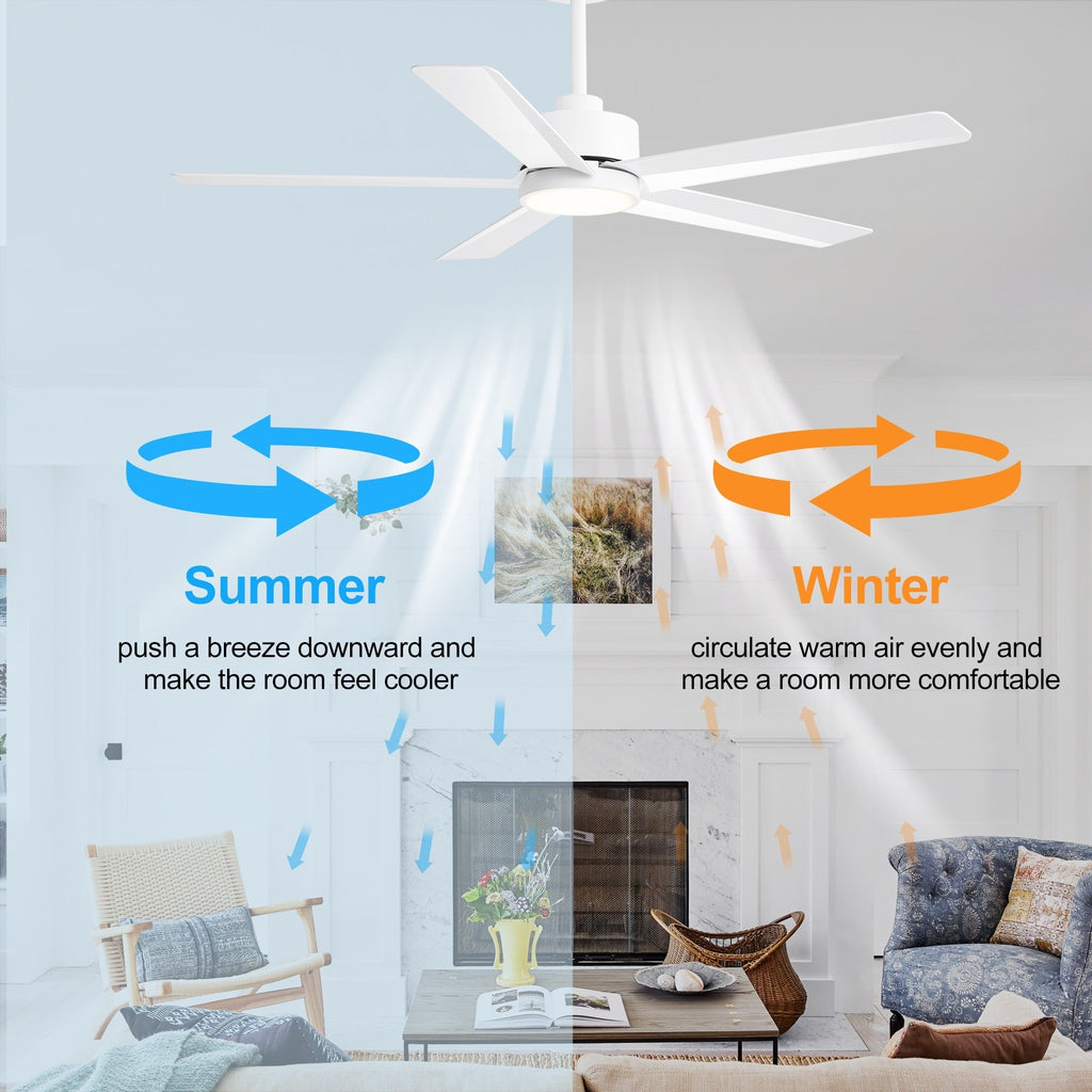 Ventilatore da soffitto a LED Breezary 65/52/42 a 5 pale con kit luci e telecomando