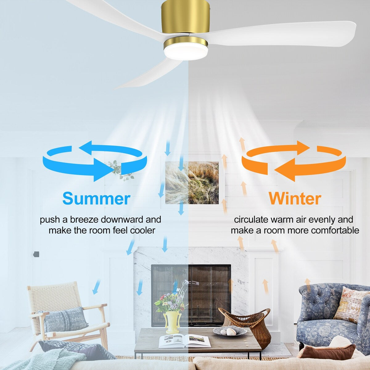 Ventilatore da soffitto a LED da 52 pollici nero/bianco con telecomando (3 pale)