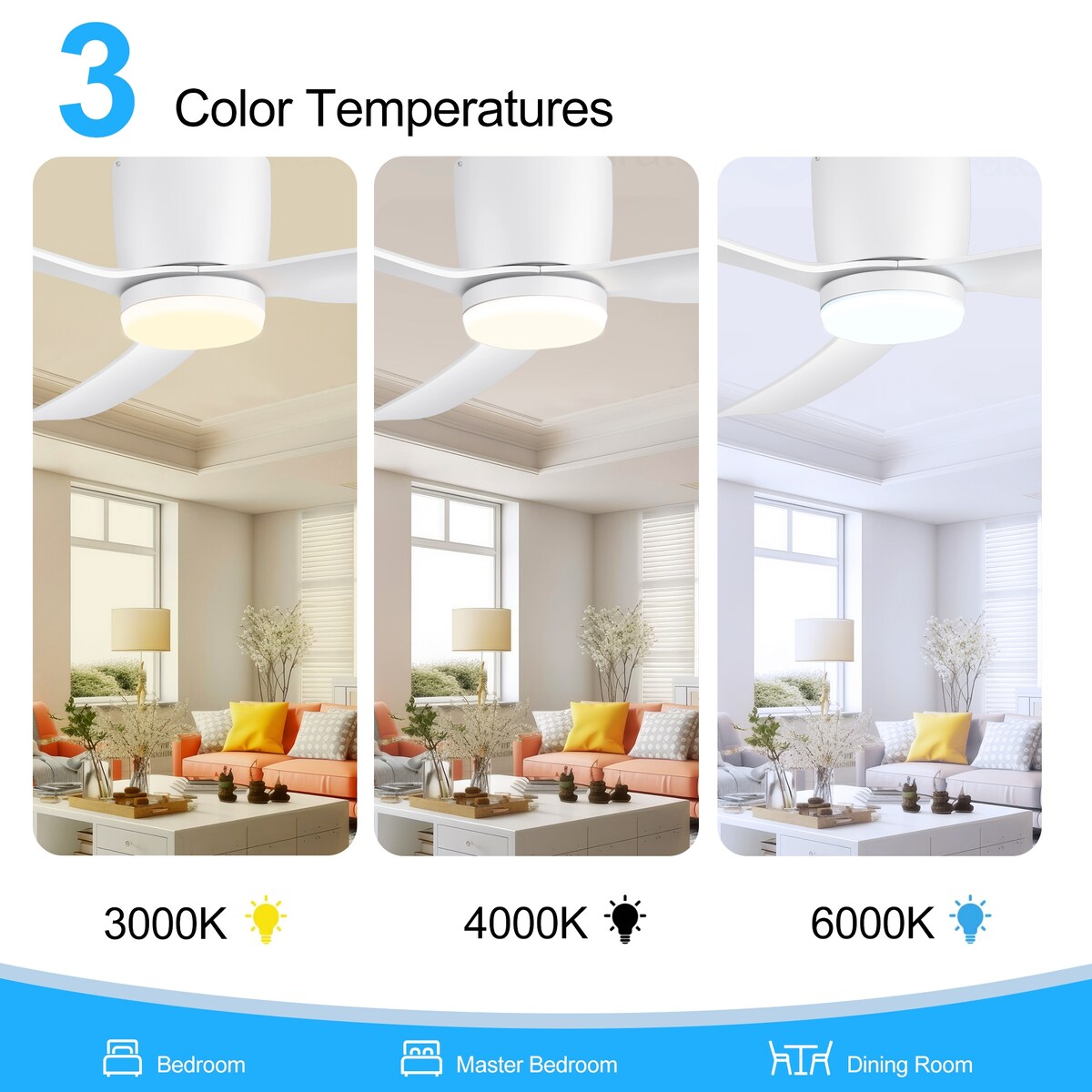 Ventilatore da soffitto a LED da 52 pollici nero/bianco con telecomando (3 pale)