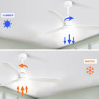 Ventilatore da soffitto a LED integrato da 48 e 52 pollici con luce e telecomando, motore CC reversibile