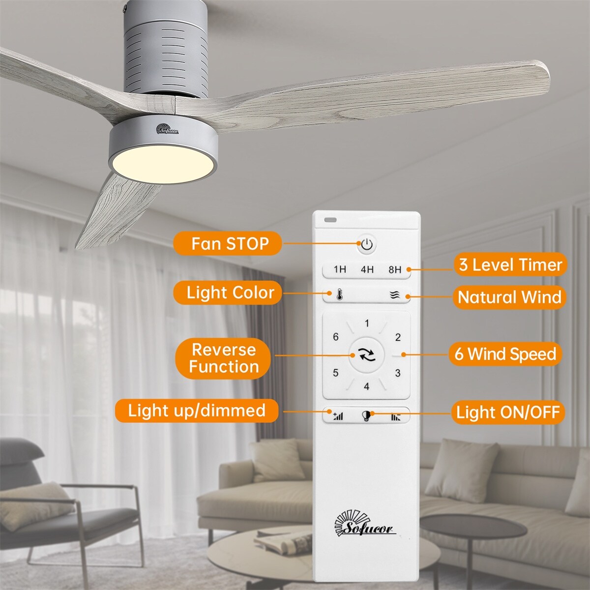 Ventilatore da soffitto a filo in stile fattoria da 52 pollici con luce e telecomando, motore CC reversibile