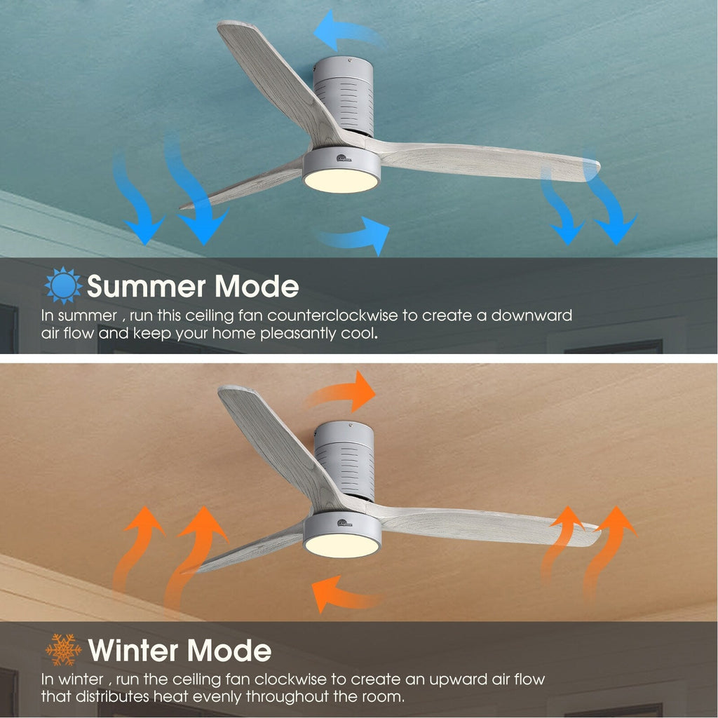 Ventilatore da soffitto a filo in stile fattoria da 52 pollici con luce e telecomando, motore CC reversibile