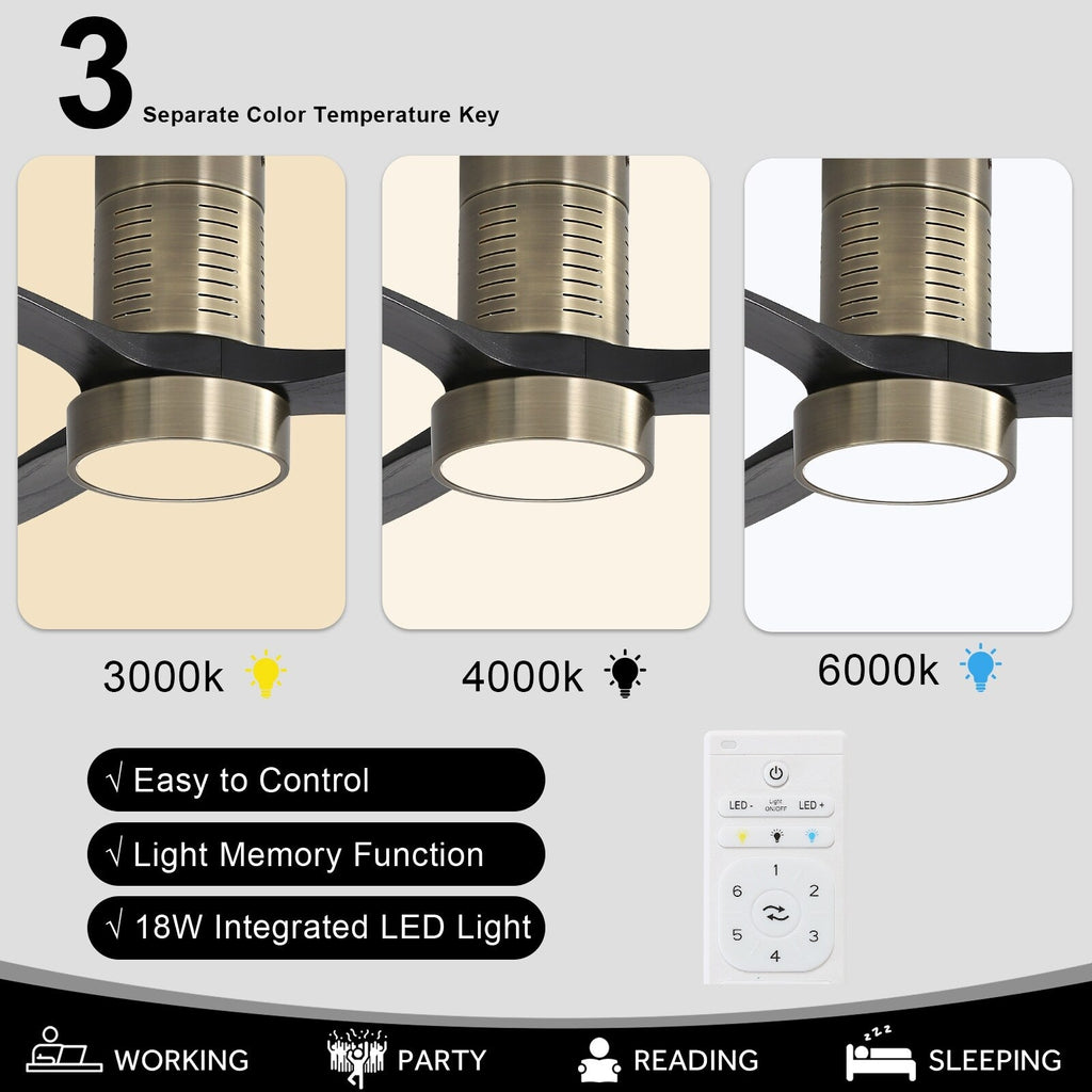 Ventilatore da soffitto a filo in stile fattoria da 52 pollici con luce e telecomando, motore CC reversibile