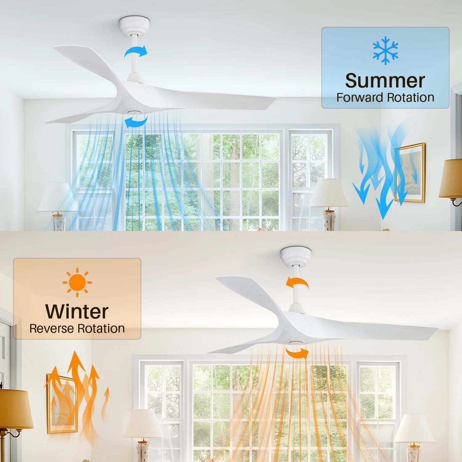 Ventilatore da soffitto moderno in legno massello/ABS da 52 pollici con telecomando (senza luce), 6 velocità del vento, flusso d'aria reversibile