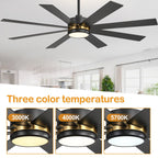Ventilatore da soffitto a LED nero da 65 pollici a 8 pale con luce e telecomando