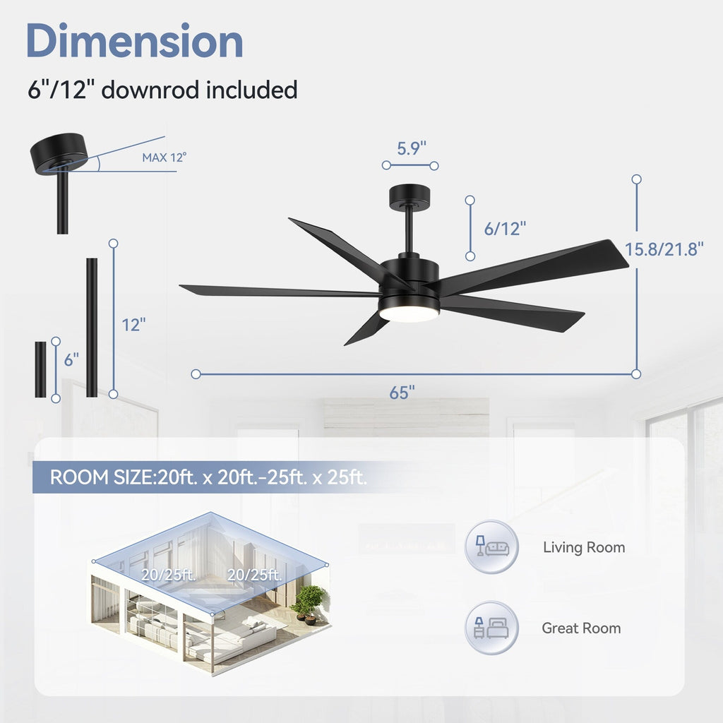 Ventilatore da soffitto a LED Breezary 65/52/42 a 5 pale con kit luci e telecomando