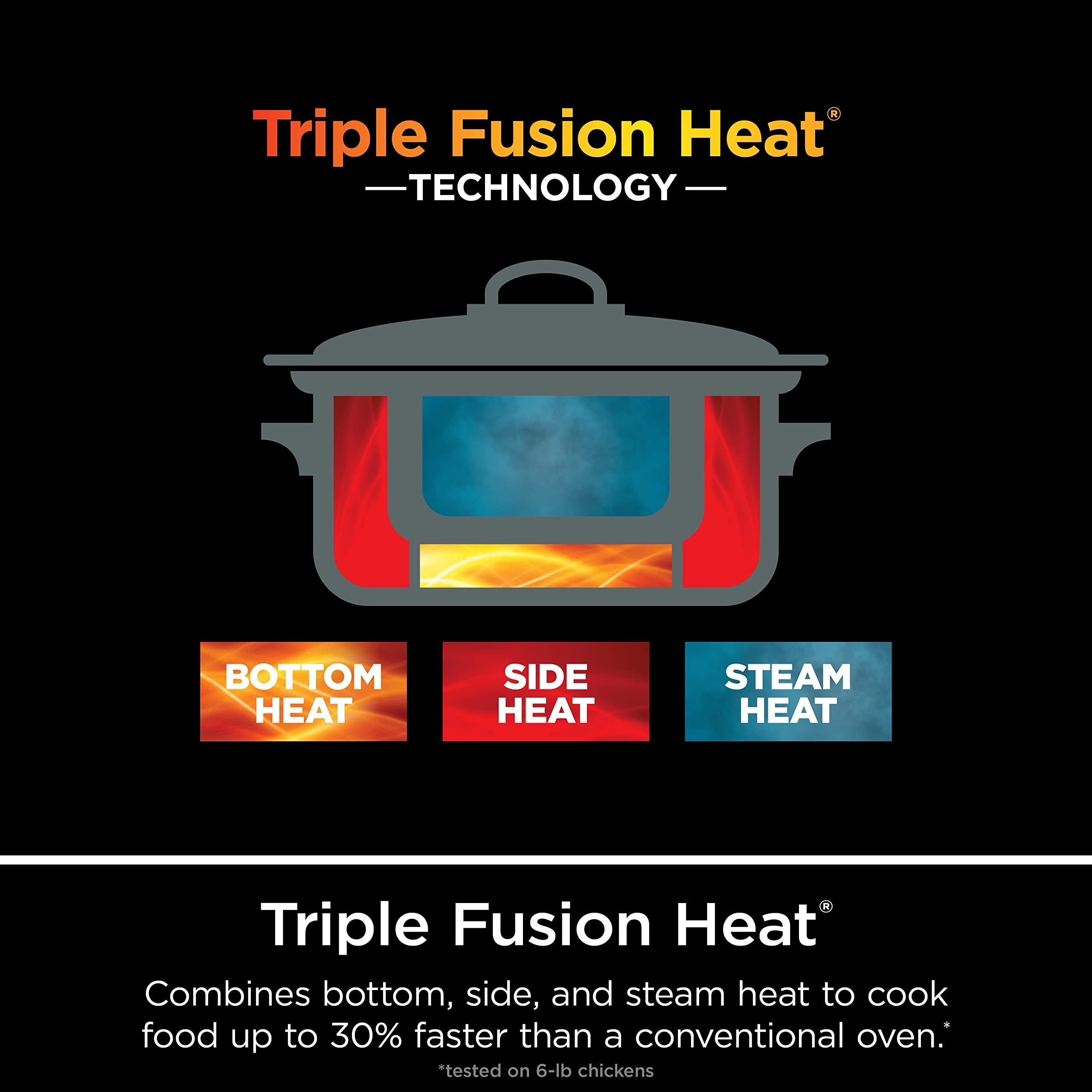 Multicooker da 8,5 litri, con pentola a cottura lenta 8 in 1, forno olandese, vaporiera, coperchio in vetro, cucchiaio integrato, pentola adatta al forno fino a 500 °F