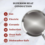 Alva Maestro Teglia in acciaio inox a 5 strati - 1,6 Qt. Non tossica