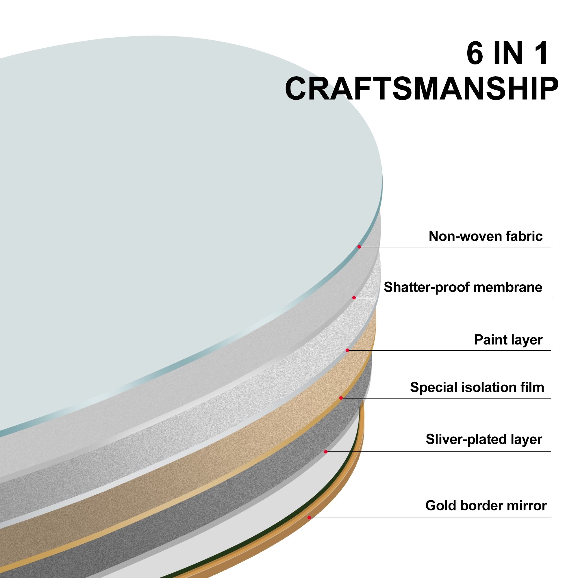 Specchio da pavimento in legno a figura intera ad arco, specchio da parete