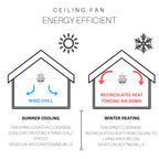 Ventilatore da soffitto Astrid River of Goods in bronzo lucidato a olio multicolore e vetro colorato a 3 luci da 52 pollici - 52 x 52 x 14,75/19,75