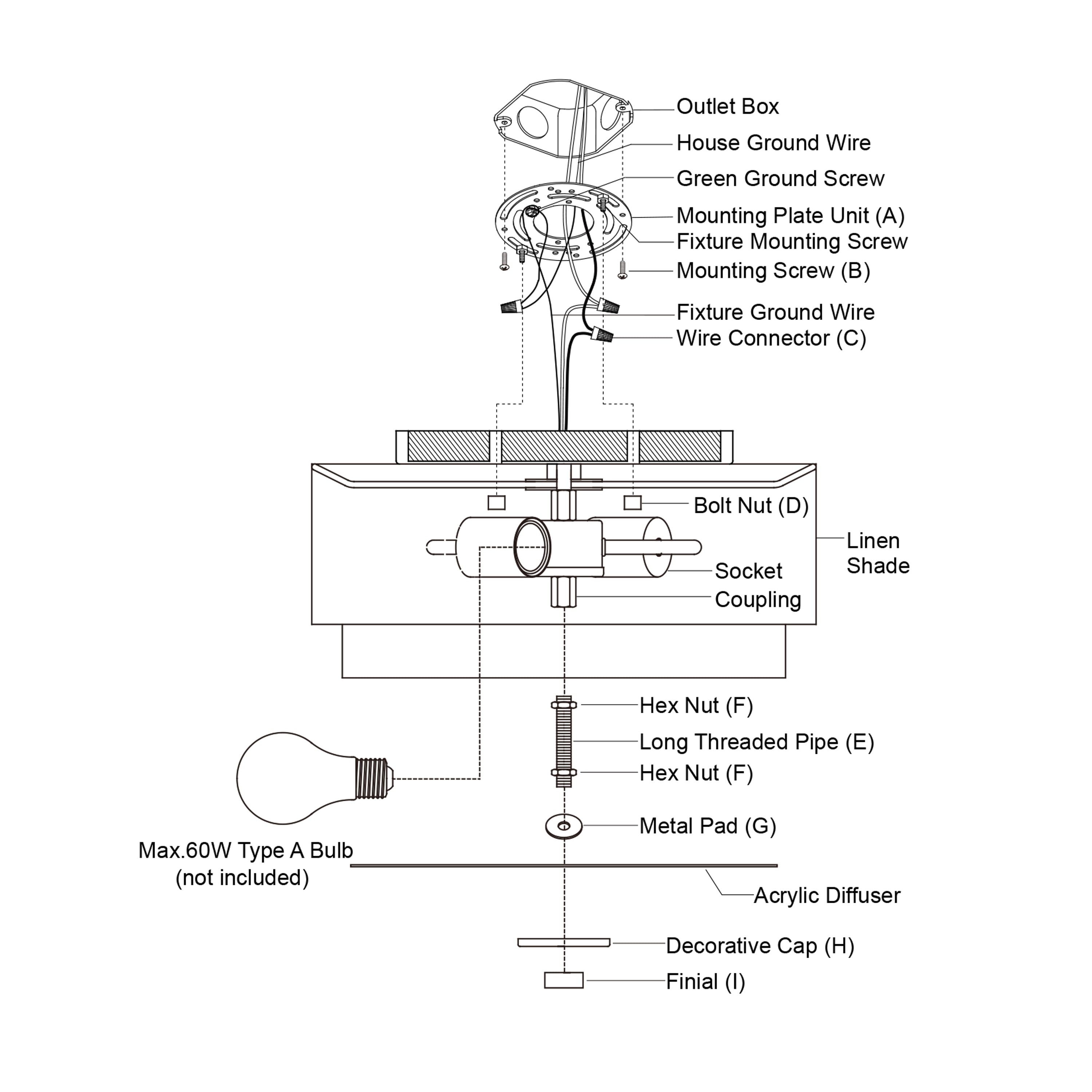 Lampada da soffitto Burnaby Mid-Century Modern con paralume a tamburo in lino bianco