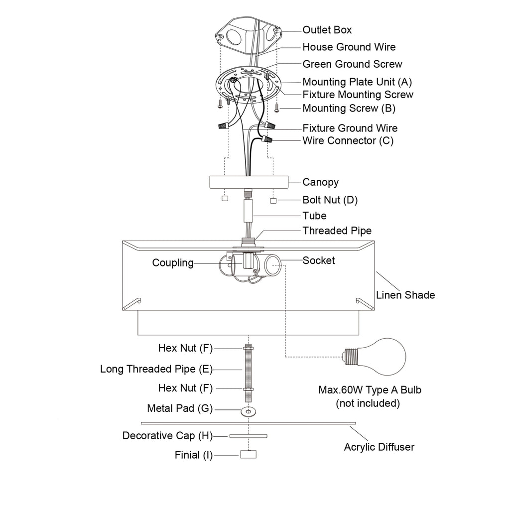 Lampada da soffitto Burnaby Mid-Century Modern con paralume a tamburo in lino bianco