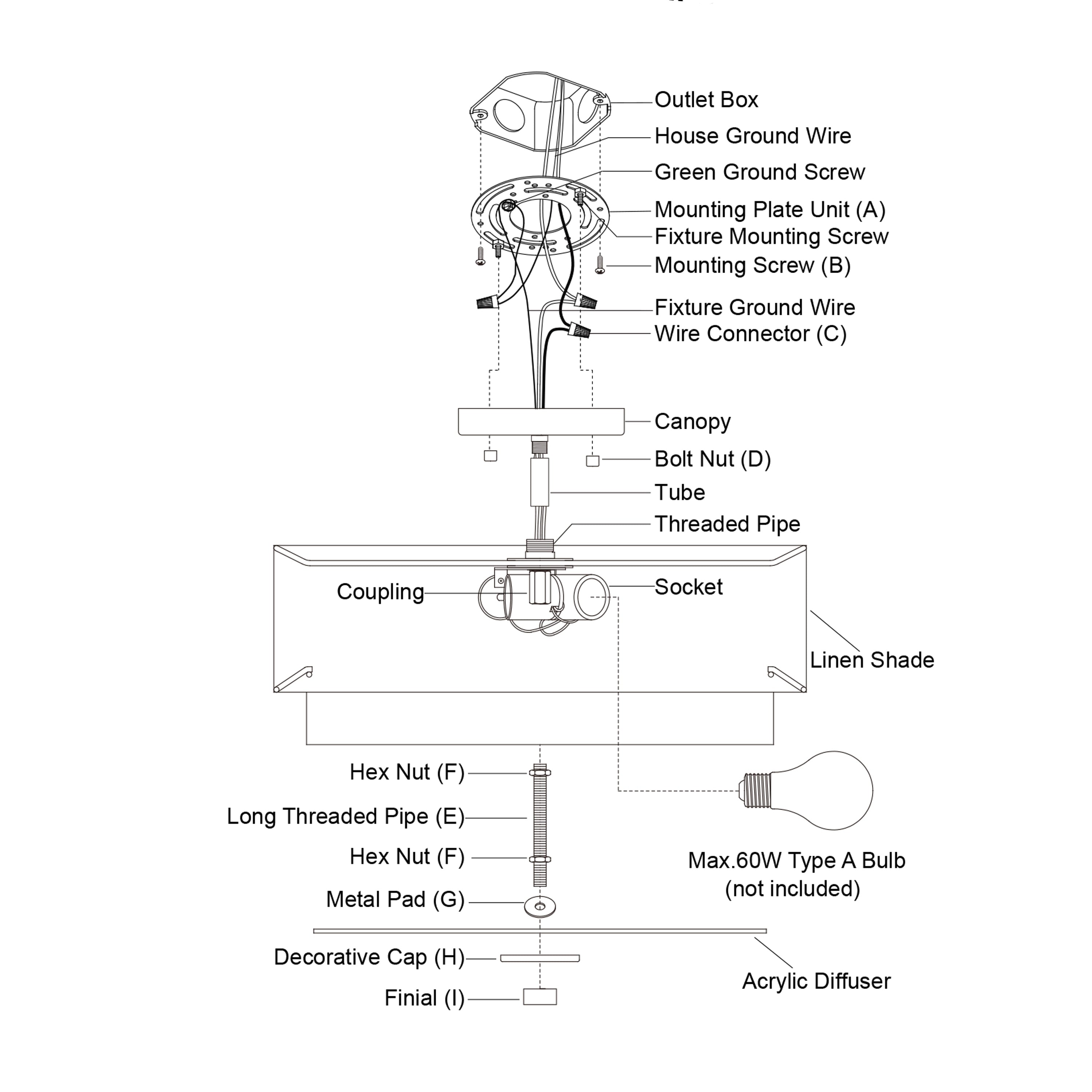 Lampada da soffitto Burnaby Mid-Century Modern con paralume a tamburo in lino bianco