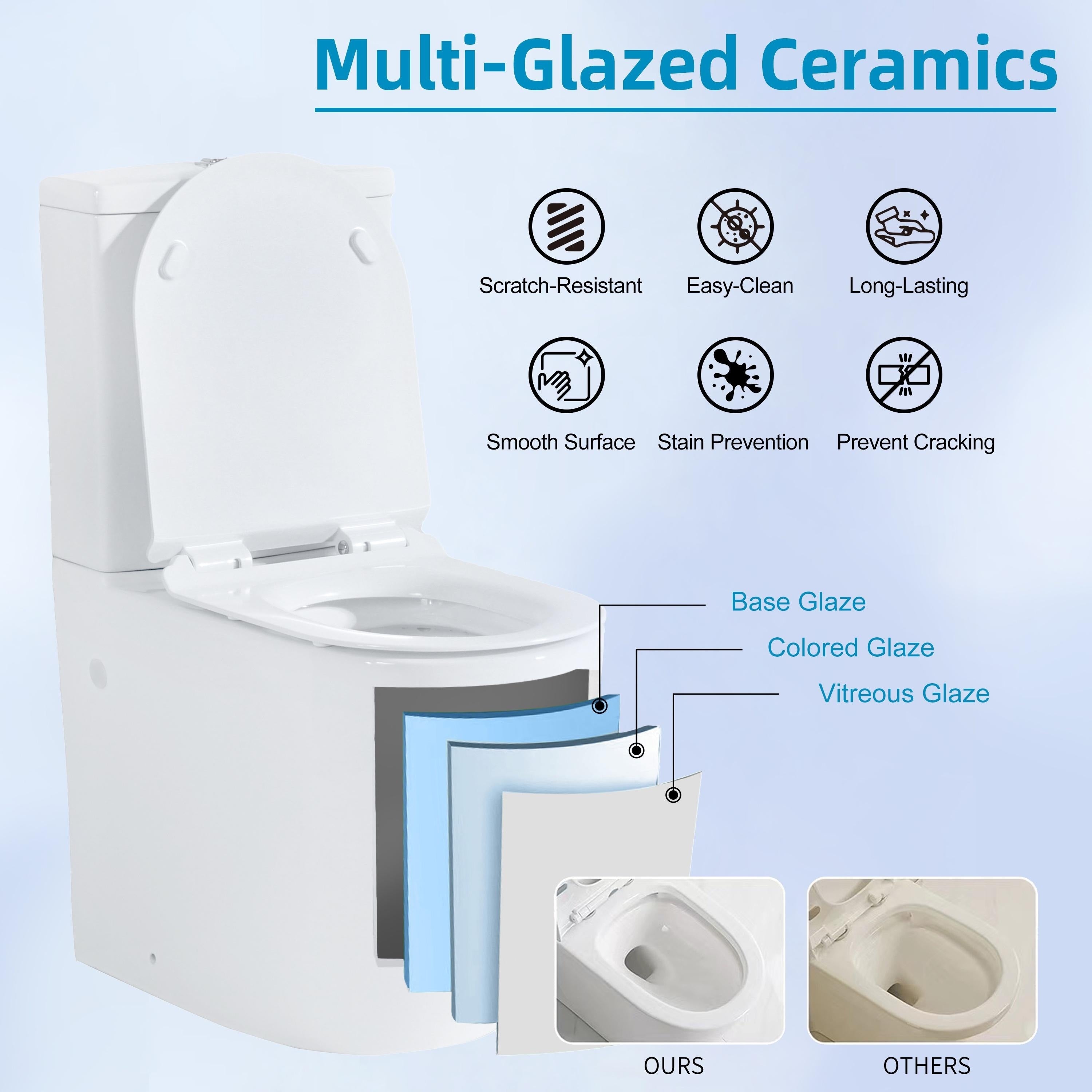 WC monoblocco compatto piccolo CB HOME da 24'', WC corto moderno con doppio scarico e sifone, sedile a chiusura ammortizzata, altezza comfort di 16,5''