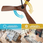 Ventilatore da soffitto, ventilatore da soffitto da 52 pollici con telecomando, LED dimmerabile, temperatura a tre colori