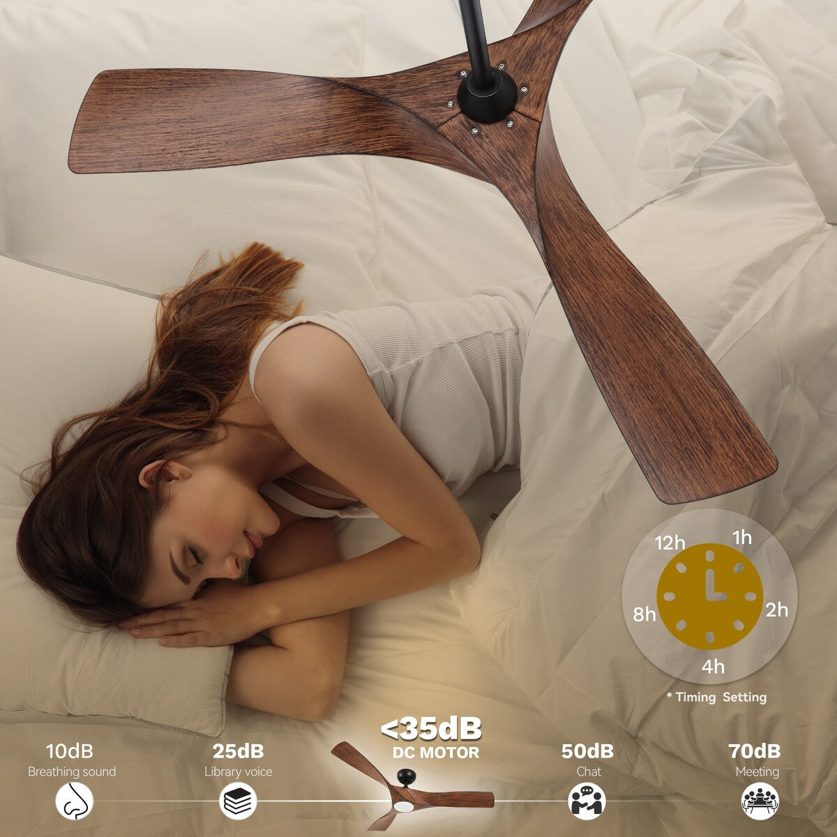 Ventilatore da soffitto, ventilatore da soffitto da 52 pollici con telecomando, LED dimmerabile, temperatura a tre colori