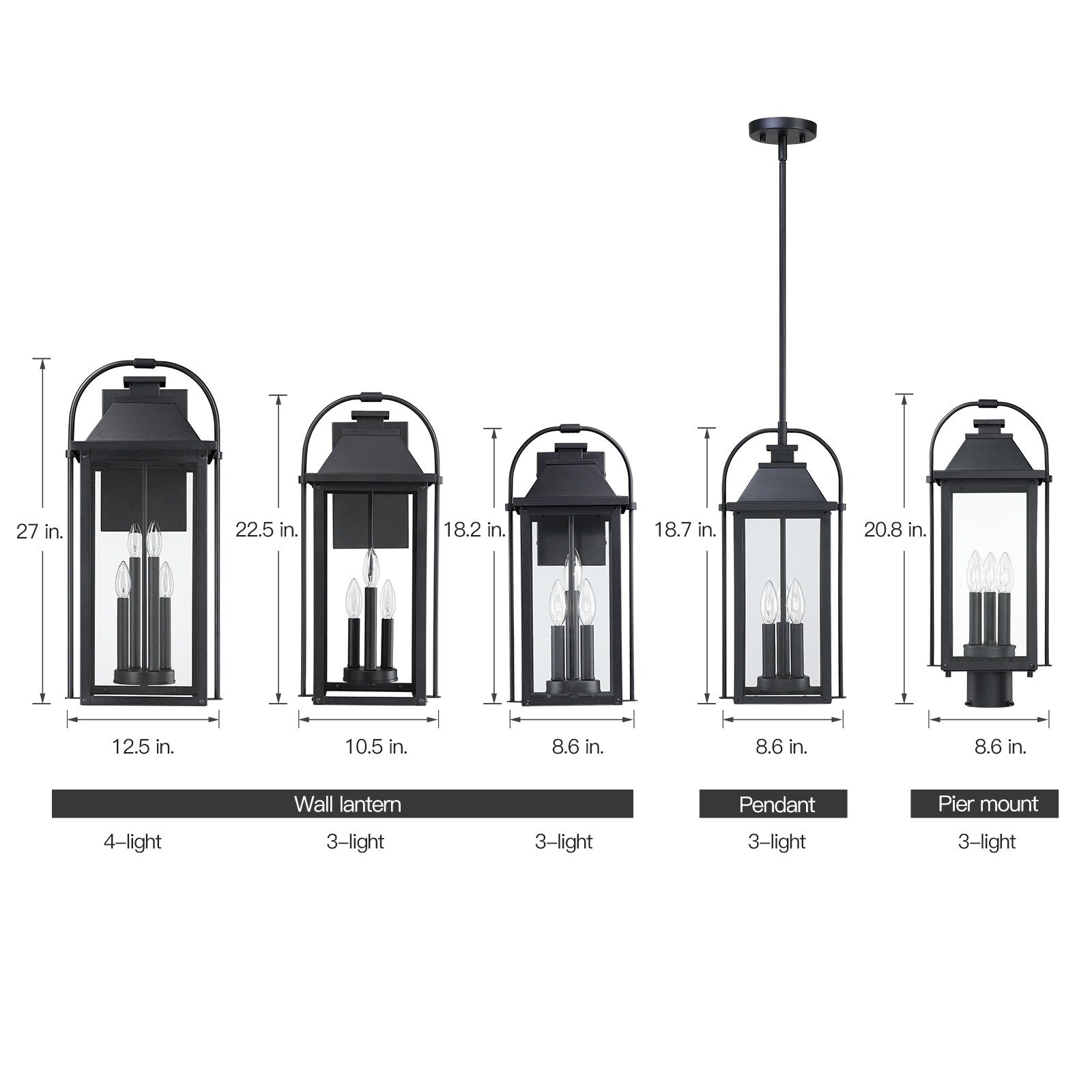 Applique da parete per esterni Brits Black